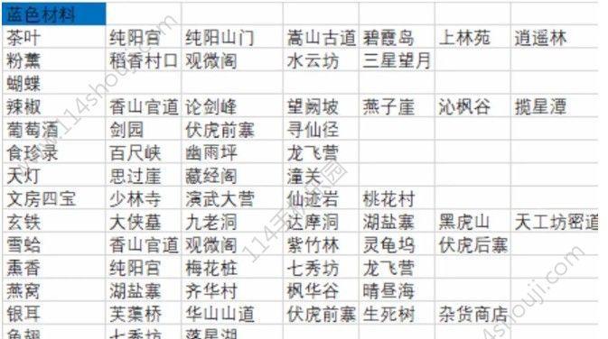 剑网三手游注意事项攻略（玩转剑网三手游，一起来探索仙侠世界吧！）